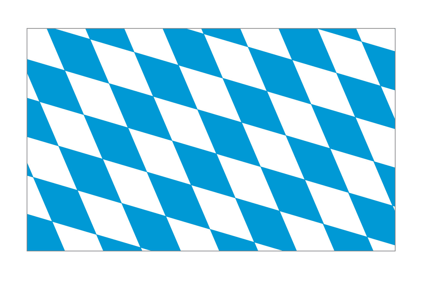 Staatssymbole des Freistaates Bayern - Bayerisches Staatsministerium des  Innern, für Sport und Integration